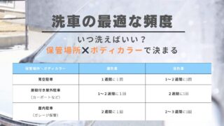 【保存版】洗車の頻度とタイミングの正解とは?ボディカラー×駐車場所で決まる